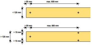 maatvoering-bevestigen